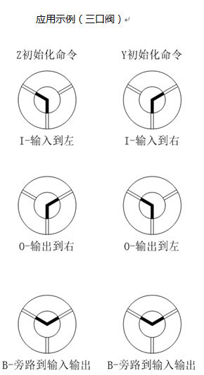 G3030-1S工業(yè)微量注射泵技術(shù)參數(shù)