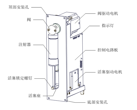 工業(yè)注射泵G6060-1S結構圖