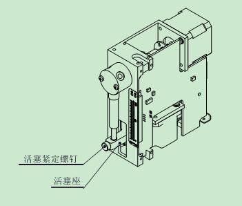 注射器安裝示意圖